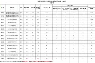 稳定输出！塔图姆贡献24分5板 布朗拿到21分7板5助